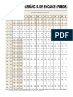 Tabela de Tolerância de Encaixe (Furos) : B10 C9 C10 D8 D9 D10 E7 E8 E9 F6 F7 F8 G6 G7 H6 H7