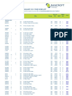 January 2011 Fine Wine List: Code Size Wine Vintage Price Ex Vat Ib/Dp Selling Unit Score Case Bottle Stock Level