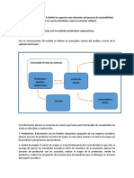 Actividad de Aprendizaje 3 Esquema Unidades Productivas