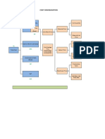 Cost Configuration: Total Haulage Cost/quantity