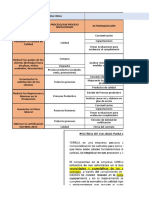 6.2 Objetivos de La Calidad y Planificación para Lograrlos