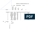 Analysis of Transportation Costs