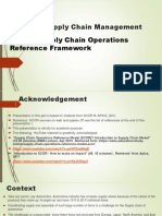 MCL756: Supply Chain Management