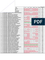 SR - No Name SM-2 ADS BTE WRM Soil Total Enrollment NO. Percentage (%)