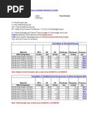 From Internet: Pipe Burst Working Pressure Calculator Barlow's Formula