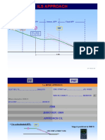 A330 ILS Approach