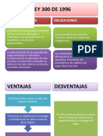 Cuadro Comparativo de Turismo Alexander PDF