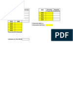 Plantilla Demanda Insatisfecha