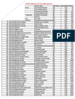 Up State Merit List of Mds Dental