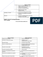 Evaluacion Modulo III CA