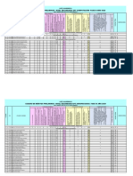 Cuadro de Meritos Preliminar Fase III 2020