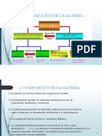 Balanceo de Ecuaciones Químicas vs2