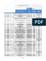 Pac Ypfb Chaco 2020 Extranet