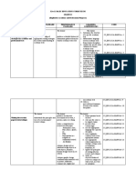 K To 12 Basic Education Curriculum Grade 12 (English For Academic and Professional Purposes)