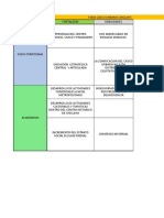 Foda Fisico Territorial y Economico Chiclayo