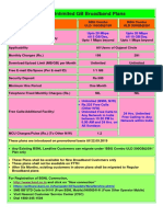 BSNL Unlimited GB Broadband Plans: Unlimited (BSNL N/W) Rs.225 Free Calls Unlimited Free Calls To