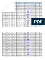 Escuelas de Capacitación