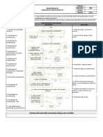 PD-M-001 Procedimiento Servicio de Mantenimiento.