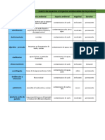 Matriz de Aceite de Palma 1