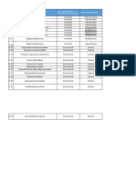 2.1.4-PLANTILLA-Planilla de Requerimientos