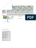 Jadwal Dinas MPP Dan Mod Rsu Yk Madira Palembang Bulan: Januari 2020