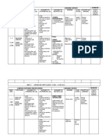 RPT Bi Form 4 2016