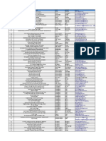 Outside State Colleges Email Details