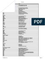 RMCA Transactions