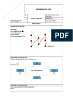 Diagrama de Tiro Formato 1