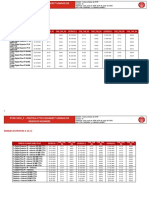 PTAR 1010 F Politica FTTH V19 060620