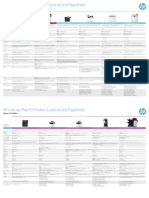 HP Line-Up Map A3 Printers (Laserjet and Pagewide) : February 2020 Edition