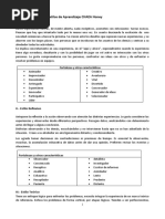 Características de Los Estilos de Aprendizaje CHAEA Honey