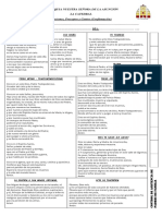 Hoja de Oraciones y Cantos PDF