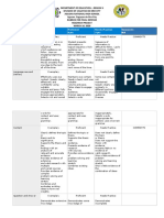 Rubrics For Oral Presentation