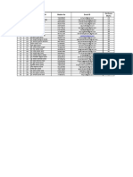 2nd Round Cho Merit List