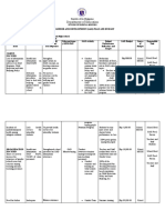 2018 Gad Plan and Budget