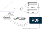 Response Response Borrower: Issue and Return Info