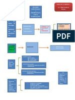 TAREA 1 - Ander Egg Ezequiel - Mapa Coneptual PDF