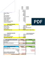 Solución Ejercicio 9 Modelos de Costeo