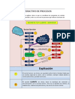 Sockets y Transacciones-2 PDF