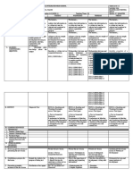 Reading and Writing Skills Quarter Monday Tuesday Wednesday Thurday Friday I. Objectives