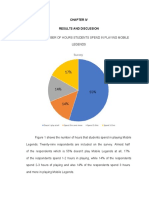 Results and Discussion Figure 1. Number of Hours Students Spend in Playing Mobile