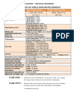 Population of India and Development August 25, 2018: Indian Economy - Individual Assignment