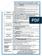 Modals of Deduction & Speculation For Advanced Classes