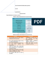 Valores Nutricionales, Ventajas y Desventajas