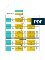 Input Values: Output Values:: Units Converter Force