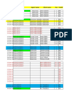 Master Tour Plan in 2019 IPT Lao