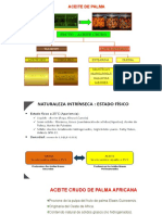 Proceso de Elab Aceite para Frit