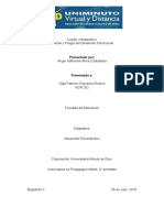 Cuadro Comparativo Piaget y Erickson - Odt