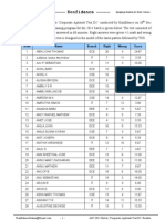 Konfidence AJC2011 CATD1 Results